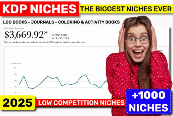 Download +1000 KDP NICHES LOW COMPETITIVE NICHES - Competitive Collection