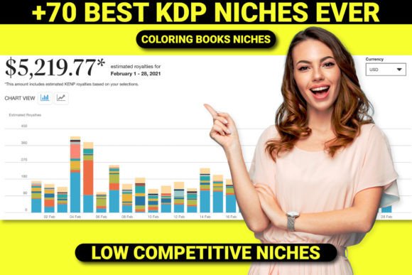 Download +70 KDP NICHES - LOW COMPETITIVE NICHES - Competitive Collection