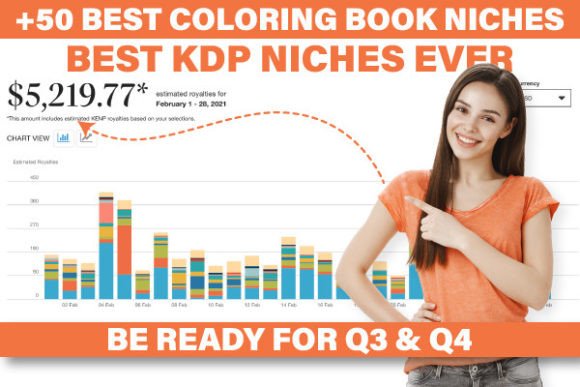 Download +50 KDP NICHES LOW COMPETITIVE - Competitive Collection